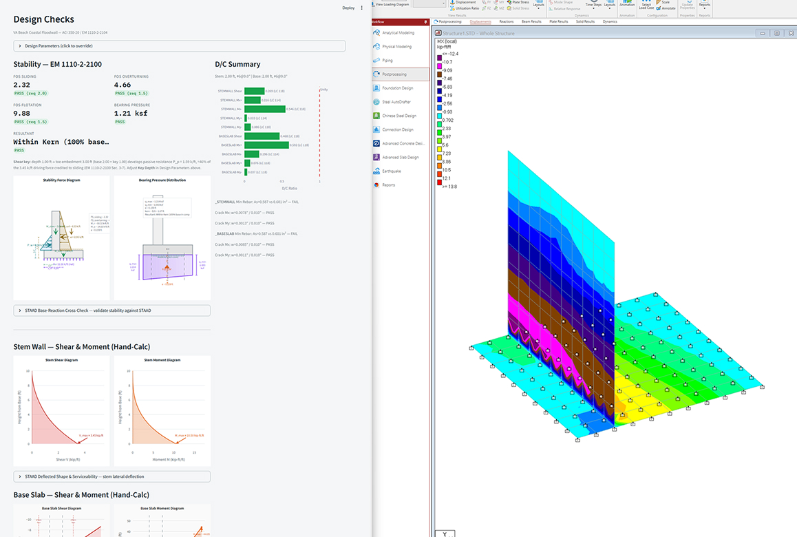 A software interface showing the automated structural design and analysis of a floodwall, including stress models and stability calculations, a finalist project by L&T Construction.