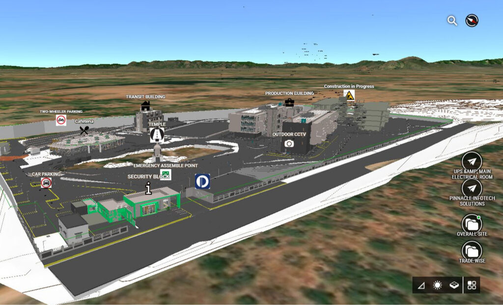 3D rendering of a construction site with labeled facilities: cafeteria, temple, production building, parking, outdoor CCTV, emergency assembly point, and construction in progress signs; landscape and roads shown around the campus.