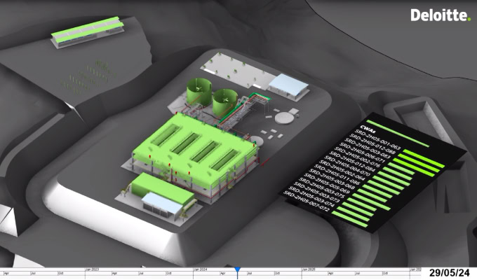 3D rendering of an industrial facility with labeled sections in green, a data chart labeled "CMA" on the right, and “Deloitte” logo in the upper right corner. SYNCHRO 4D tools showcase progress at an iron ore plant. Date: 29/05/24.