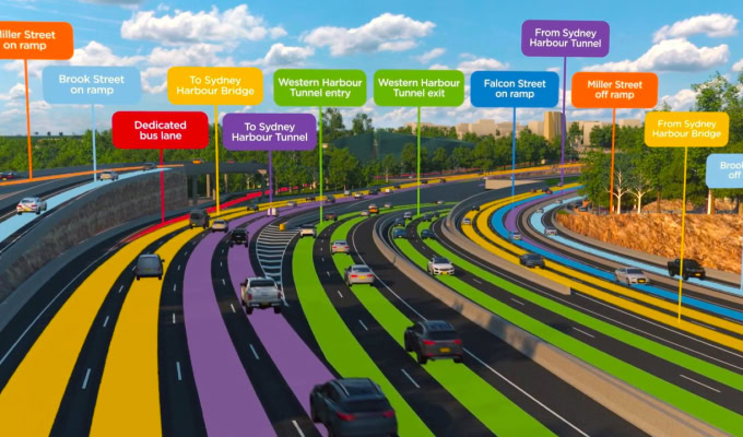 A multi-lane highway with colored lanes, each labeled with directional signs indicating routes such as tunnels, ramps, and a dedicated bus lane, showcases features of the Warringah Freeway Upgrade.