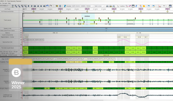 A screenshot of audio editing software displaying multiple tracks, waveforms, timelines, and automation curves—highlighted sections demonstrate precision akin to GIS+BIM digital intelligence. A "Winner 2025" badge appears on the left.